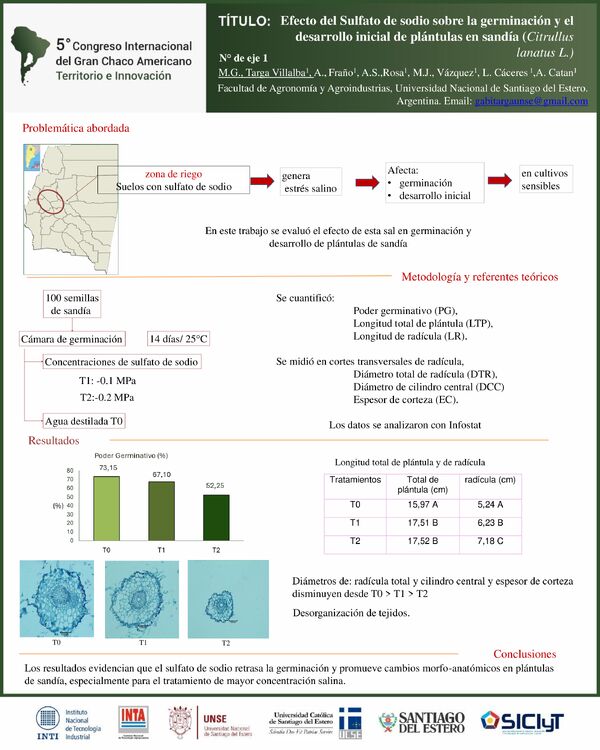 Vista previa: Efecto del Sulfato de sodio sobre la germinación y el desarrollo inicial de plántulas de sandia (Citrullus lanatus L)