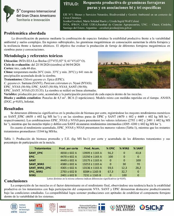 Vista previa: Respuesta productiva de pasturas puras y mezclas de Panicum coloratum cv. Nyasi y Chloris gayana cvs. Santana y Épica en la provincia de Chaco