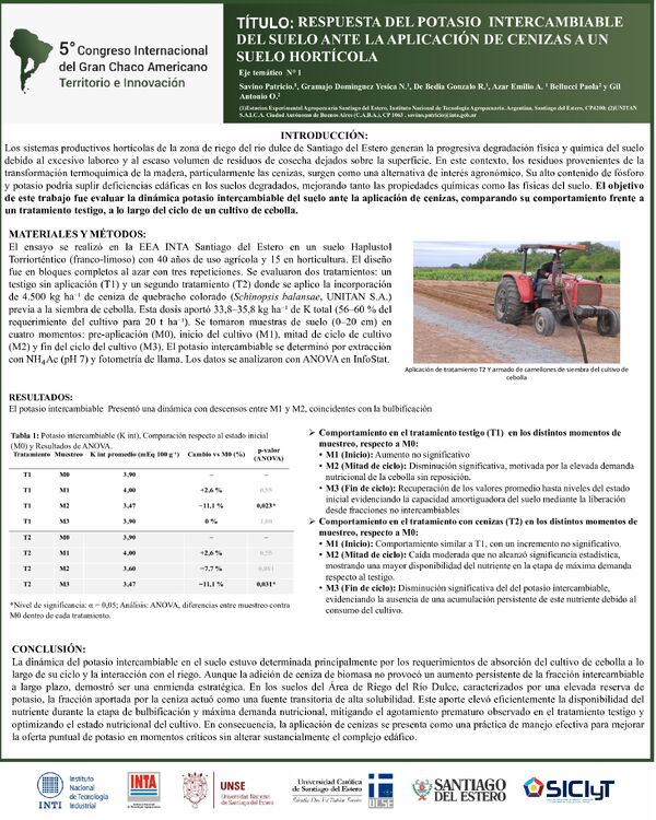 Vista previa: RESPUESTA DEL POTASIO  INTERCAMBIABLE DEL SUELO ANTE LA APLICACIÓN DE CENIZAS A UN SUELO HORTÍCOLA