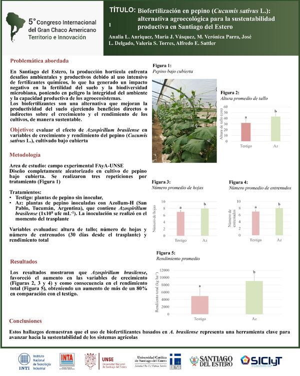 Vista previa: Biofertilización en pepino (Cucumis sativus L.): alternativa agroecológica para la sustentabilidad productiva en Santiago del Estero