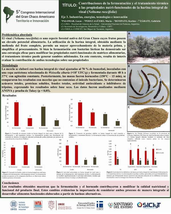 Vista previa: Efecto de la fermentación y el horneado en la harina integral de vinal (Neltuma ruscifolia)