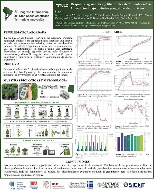 Vista previa: Respuesta agrónomica y fitoquímica de Cannabis sativa L. medicinal bajo distintos programas de nutrición