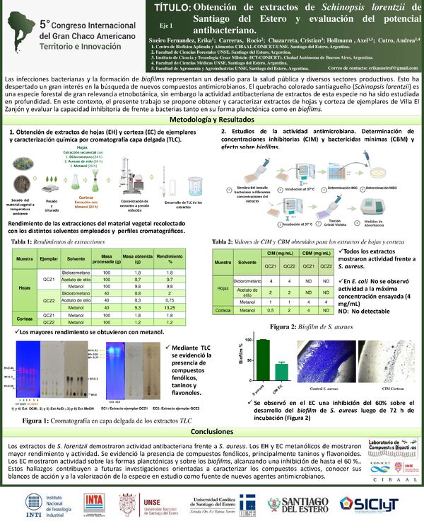 Vista previa: Obtención de extractos de Schinopsis lorentzii de Santiago del Estero y evaluación del potencial antibacteriano