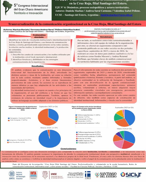 Vista previa: TRANSVERSALIZACIÓN DE LA COMUNICACIÓN ORGANIZACIONAL EN LA CRUZ ROJA FILIAL SANTIAGO DEL ESTERO