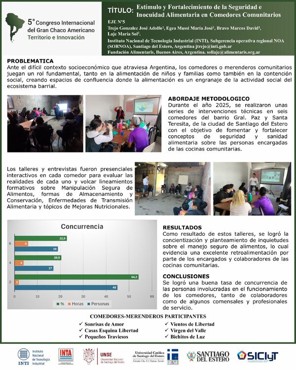 Vista previa: Estímulo y Fortalecimiento de la Seguridad e Inocuidad Alimentaria en Comedores Comunitarios