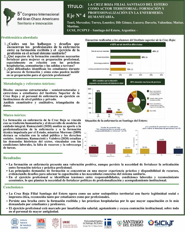 Vista previa: LA CRUZ ROJA FILIAL SANTIAGO DEL ESTERO COMO ACTOR TERRITORIAL: FORMACIÓN Y PROFESIONALIZACIÓN EN LA ENFERMERÍA HUMANITARIA.