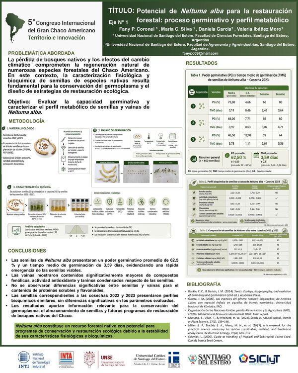 Vista previa: Potencial de Neltuma alba para la restauración forestal: proceso germinativo y perfil metabólico