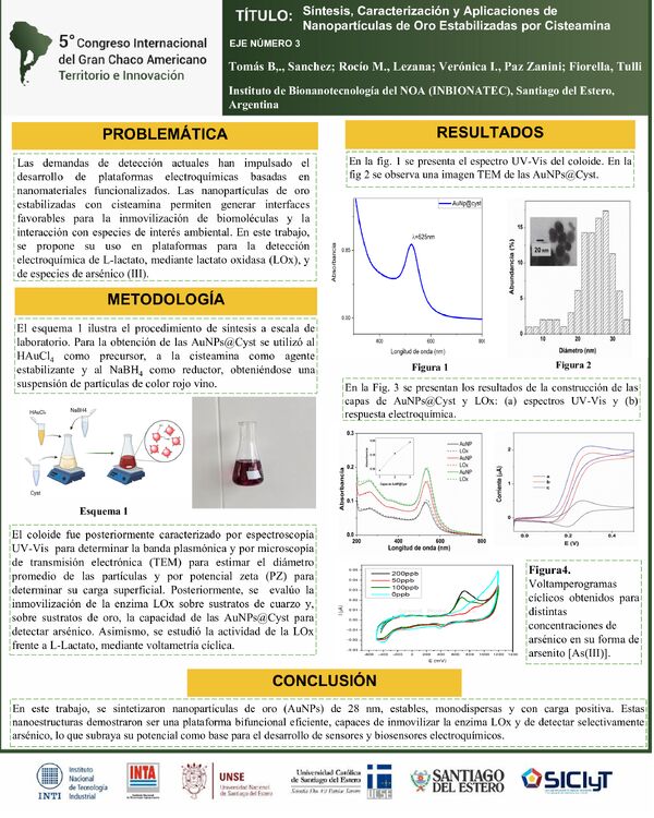 Vista previa: Síntesis, Caracterización y Aplicaciones de Nanopartículas de Oro Estabilizadas por Cisteamina
