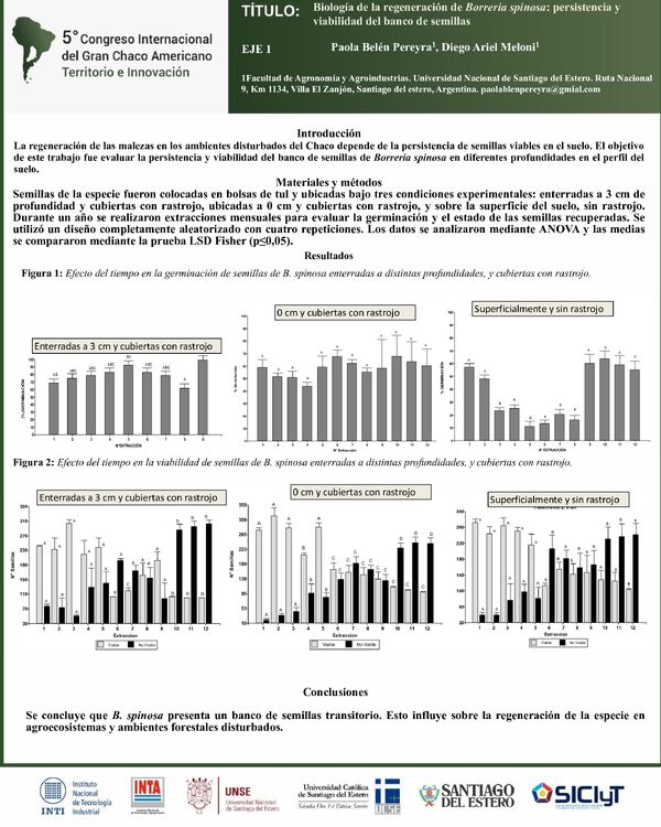 Vista previa: Biología de la regeneración de Borreria spinosa: persistencia y viabilidad del banco de semillas